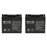Universal Power Group 12V 18AH Smart-UPS 1400 Replacement Battery (Reuse Exisitng Connectors) - 2 Pack