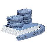 Quick Response Leaky Water Tank Water Kit by New Pig | Absorbs up to 10 Gallons | Reusable Mildew Resistant Water Snakes | Wringable Heavy Duty Water Absorbing Pads, Blue and Black